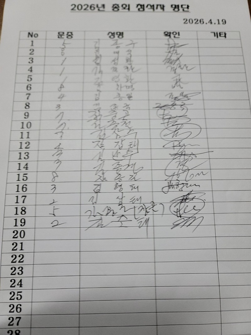628f3141e0b0e64e72213ead948e4120_1776600041_9371.jpg